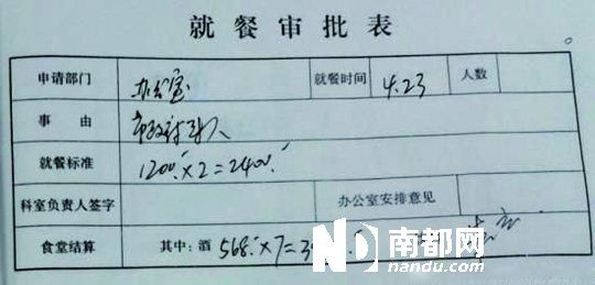 　就餐審批表。圖片均來自網(wǎng)絡(luò)