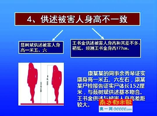 聽證會上原辦案單位公布的兩案比較P P T（摘選）。