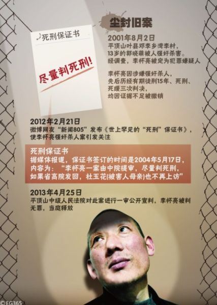因涉嫌奸殺幼女，李懷亮被羈押了近12年，先后歷經有期徒刑15年、死刑、死緩三次判決，最終因“證據不足、事實不清”于近日被宣判無罪，當庭釋放