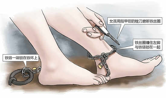 嘉興市公安局秀洲區(qū)分局召開了一個(gè)小型發(fā)布會(huì)，首次對(duì)外披露案情細(xì)節(jié)。女孩利用隨身攜帶的指甲刀，一點(diǎn)點(diǎn)將身上鎖鏈磨斷，6月23日，她掙脫鎖鏈，跑到氣窗大喊救命，周圍居民聞聲報(bào)警，女孩11天的地獄經(jīng)歷才告結(jié)束。