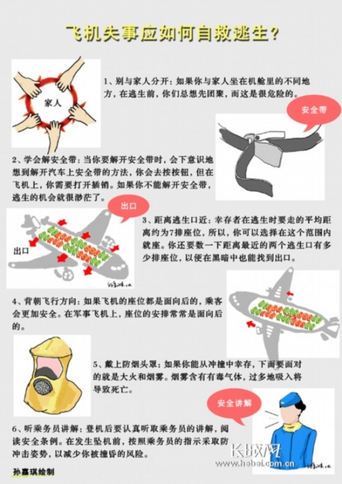飛機失事后如何自救？逃生“黃金”時間僅50秒