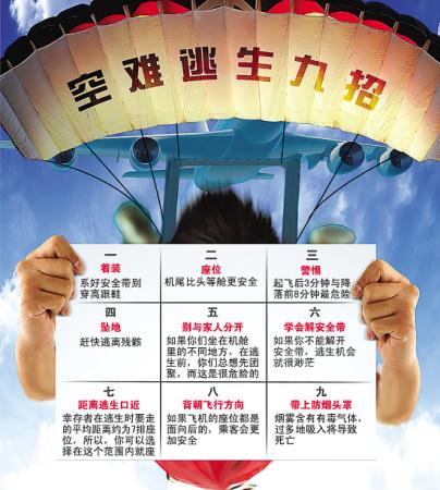 乘坐飛機時若災難發(fā)生 如何自救？