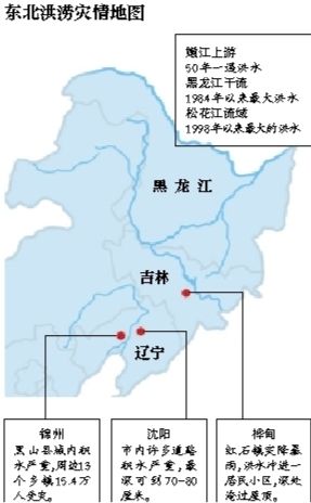 受持續(xù)降雨的影響，嫩江、松花江、黑龍江等3條大江同時(shí)出現(xiàn)超警戒水位的流域性大洪水