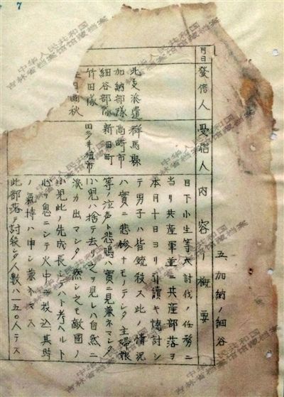 1944年《郵政檢閱月報(二月)》中的一份文件,文件記載了日軍在掃蕩一個村落時,所有男子被殺,小孩被扔進(jìn)火中,共有150人遇害。新華社發(fā)