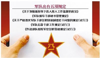 近日，部隊發(fā)布專門針對干部選拔任用工作監(jiān)督管理的五項規(guī)定。