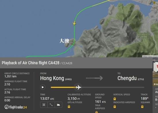  圖片來自航空網(wǎng)站flightradar24，圖顯示飛機在大澳險撞山頭