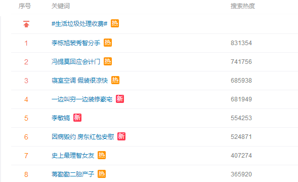 從李敏鎬到李棟旭，再次分手的“男神收割機”裴秀智被嘲太花心？