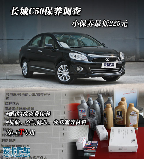 長城C50保養(yǎng)調查報告