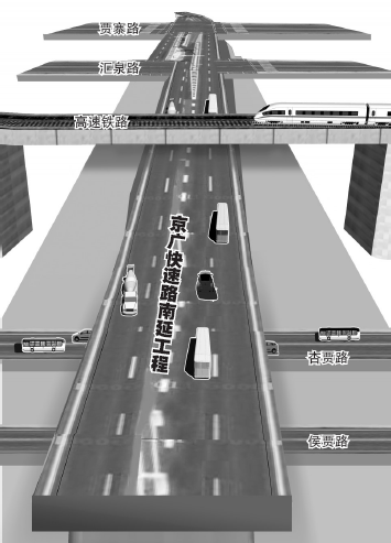 在與南四環(huán)交叉口設(shè)置全互通立交，跨越豫一路、中州大道后和繞城高速銜接，在中州大道和繞城高速建設(shè)組合立