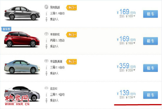 平時部分汽車租車價格。