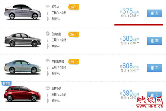 國慶七天假期部分租車價格。