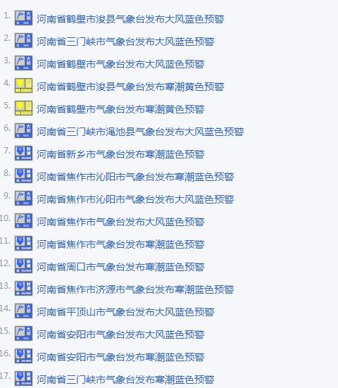 上周末河南發(fā)布9個寒潮預(yù)警8個大風(fēng)預(yù)警