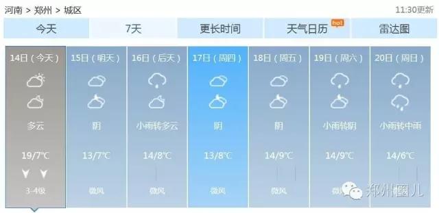 強(qiáng)冷空氣+雨 鄭州終于要下雪了！最低氣溫-6℃！