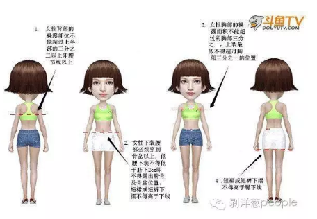 斗魚新規(guī)。