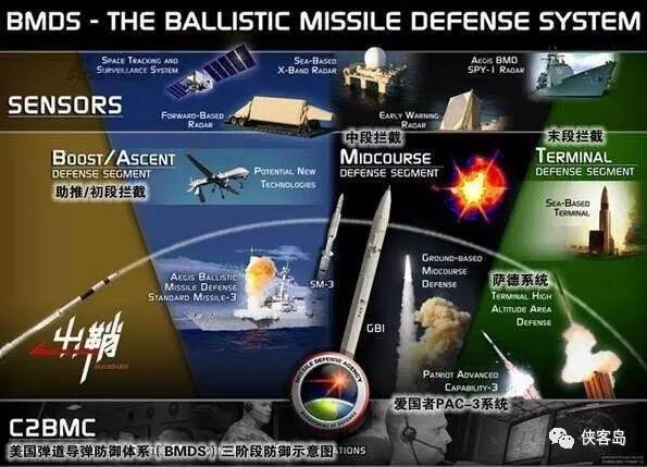 【解局】一旦薩德入韓，中國不排除與韓國“準斷交”