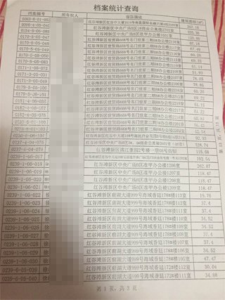 南昌中級人民法院一法官證實，他從南昌市房管局調(diào)出徐林保及其家人名下的部分房產(chǎn)信息表。