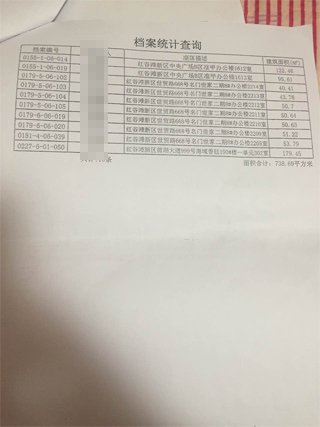 南昌中級人民法院一法官證實，他從南昌市房管局調(diào)出徐林保及其家人名下的部分房產(chǎn)信息表。
