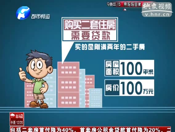 房貸政策松綁 樓市要回春？