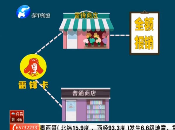 辦張“雷鋒卡” 今生買東西不花錢？