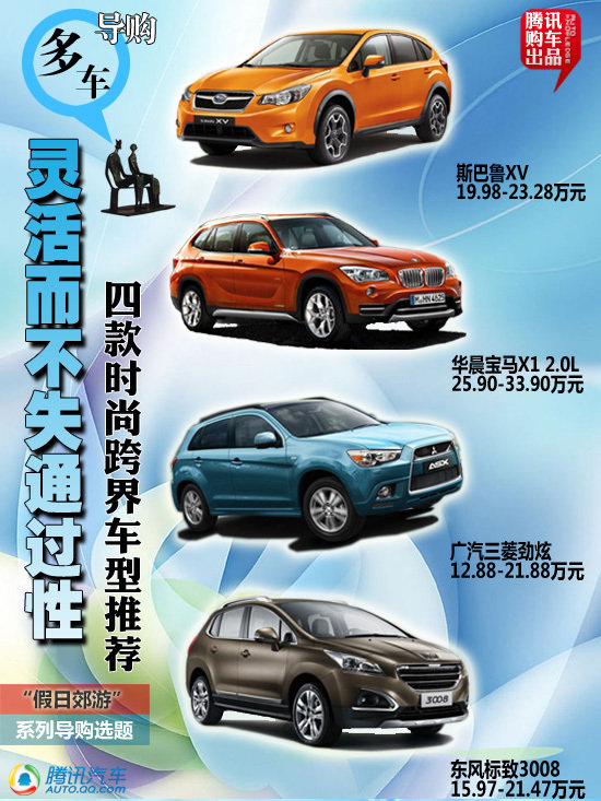 四款時(shí)尚跨界車(chē)型推薦 靈活而不失通過(guò)性