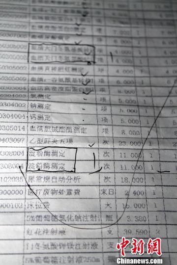 　患者家屬指稱的重復(fù)收費項目?！≡S永強　攝